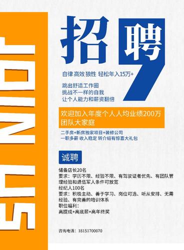 房產經紀人招聘