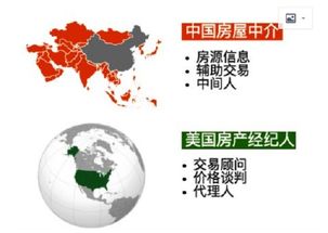 同樣賣套房,外國中介要比國內(nèi)多賺4倍
