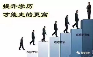 2018年8月培訓考證開班信息