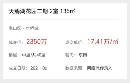 中介講述富人搶豪宅內(nèi)幕 像買(mǎi)理財(cái)產(chǎn)品,套均4000萬(wàn),感覺(jué)賺大了