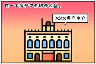 惡搞漫畫 房產中介有塊地