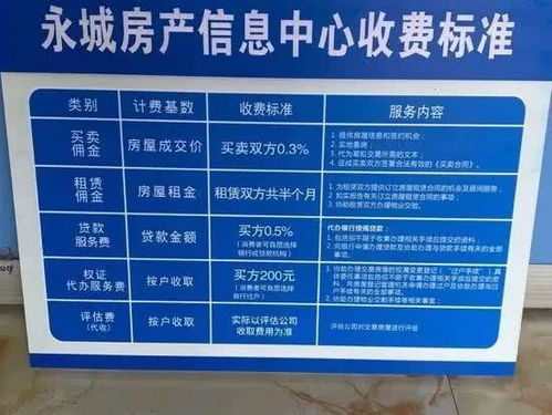 全國多地又開始整頓房產中介經紀機構,房似錦你怎么看