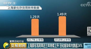 十一選五助手下載