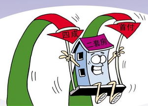 七部委發文嚴打首付貸 中介機構不得提供此類產品或服務